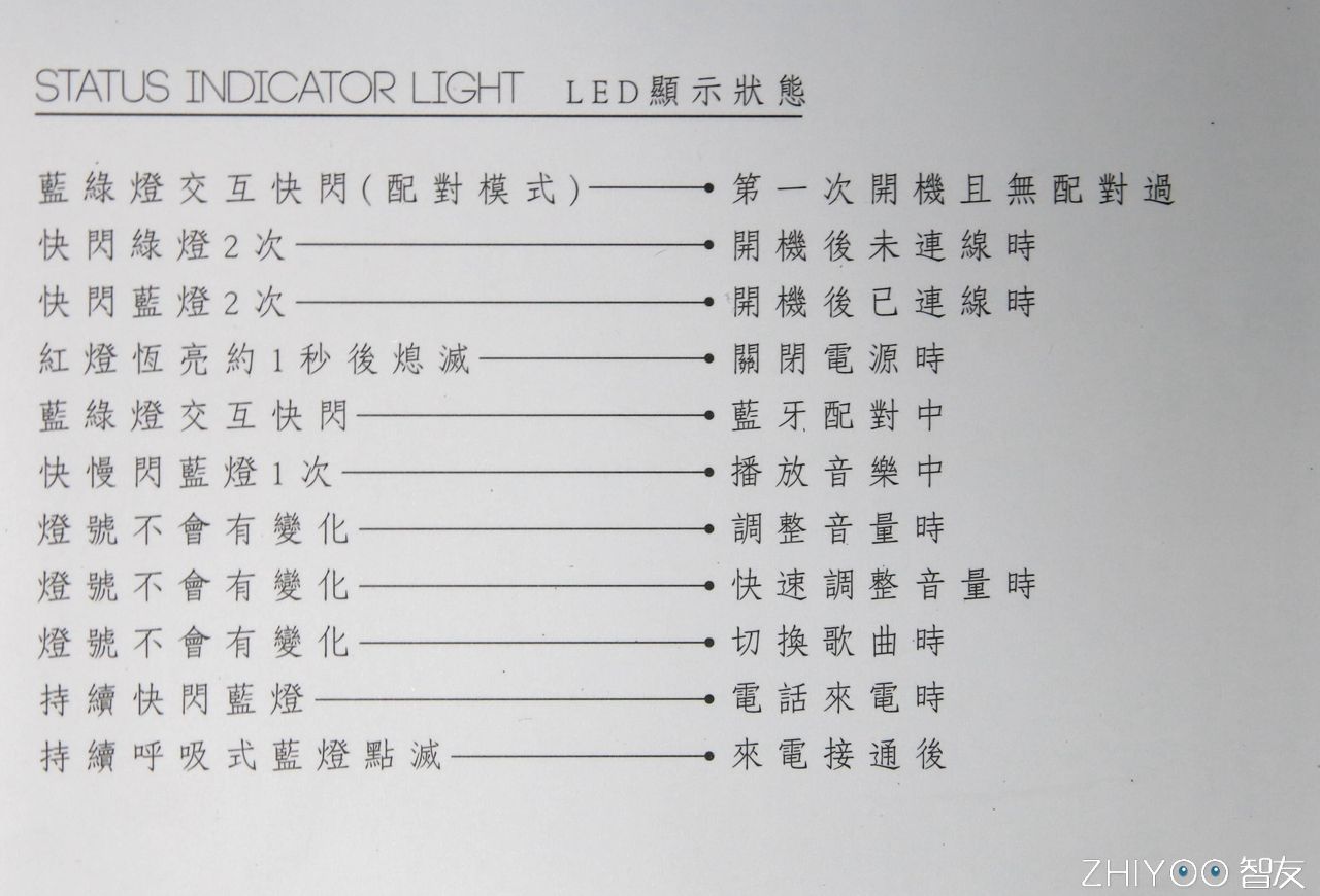 你好，你有一封来自宝岛的快递，声特D1-BT评测