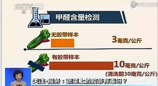 超市卖的蔬菜捆绑的蓝色胶带有毒,超市蔬菜上的胶带