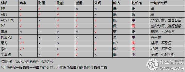 鍥戒骇楂樼绠卞寘,杩堢編浼︽媺鏉嗙鍥剧墖