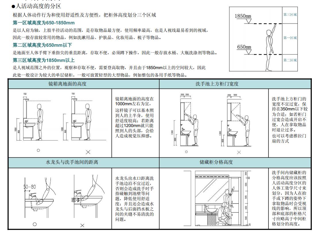 安家怡居怎么样,安家怡居