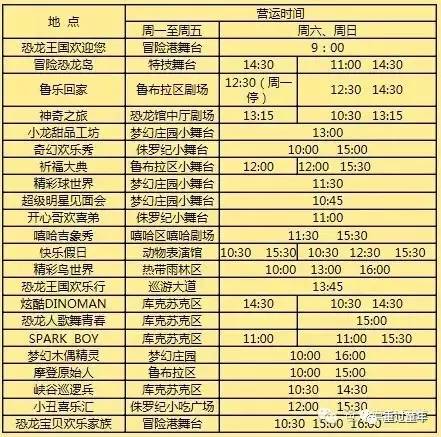 常州恐龙园省钱攻略,常州恐龙园恐龙穿越侏罗纪