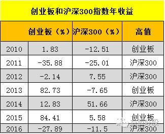 a股最值得抄底的股,一个特征暴露主力要拉升