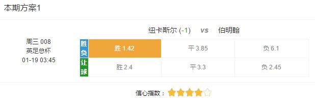 竞足过关比分,竞足比分二串一赢一场