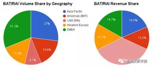 抽了这么多年的烟,抽了这么多年的二手烟