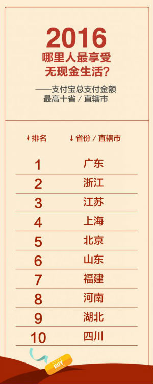 p2p回款新消息,p2p最新回款消息