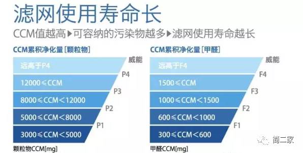 你是真精致还是穷讲究,你是精致还是穷