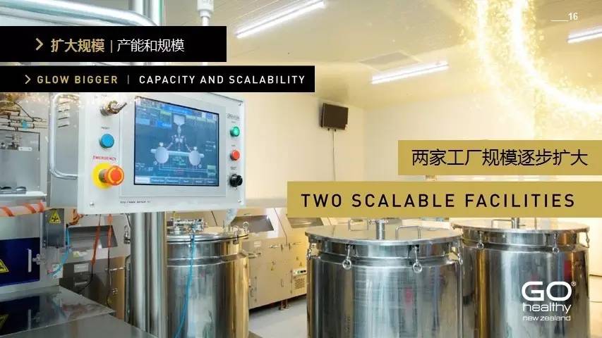 这个新西兰药店里卖得最火的品牌，是你春节送礼的必备款！