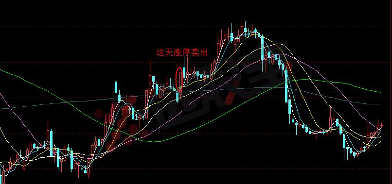 机构龙虎榜|熙菱信息获三家机构和龙飞虎买入，奥特佳机构出货温州帮拉升