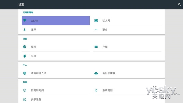 浼侀箙鐩掑瓙q1璇勬祴,楣呭巶浼侀箙鐩茬洅