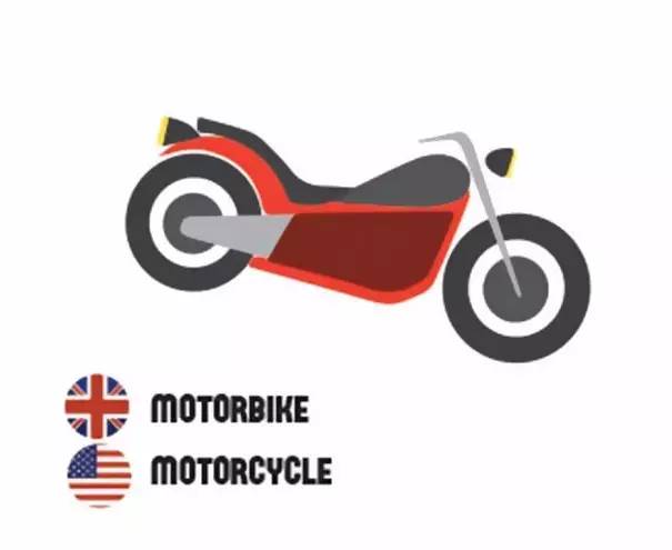 英语和美语的区别与联系,英语和美语语法区别