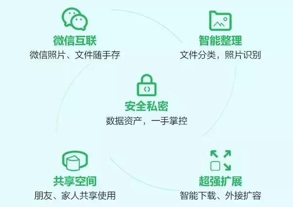 小年夜互动说点什么,小年夜一起共享大好时光