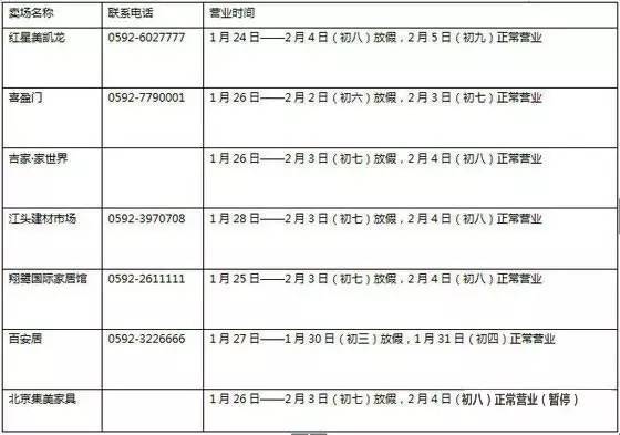 家居行业过节放假吗,家居行业放假通知