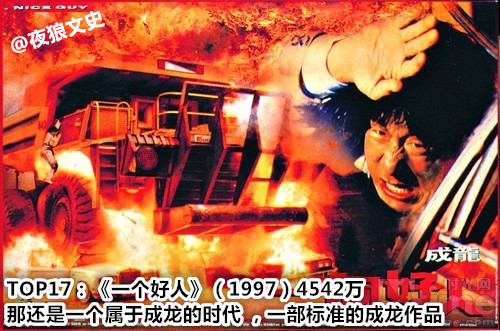 香港90年代成龙周星驰票房对比,周星驰电影香港票房排行榜