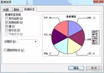 Excel,wps表格)学习帖(一)常用操作