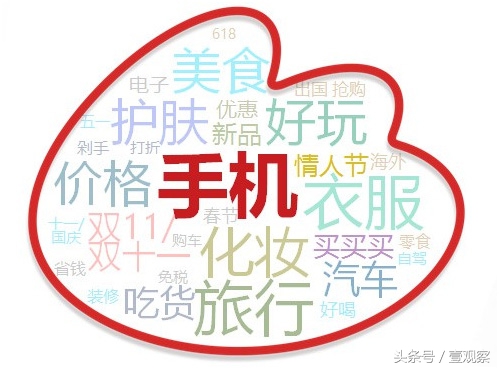 鸡年春节国内外手机厂商集体发微博红包为哪般?