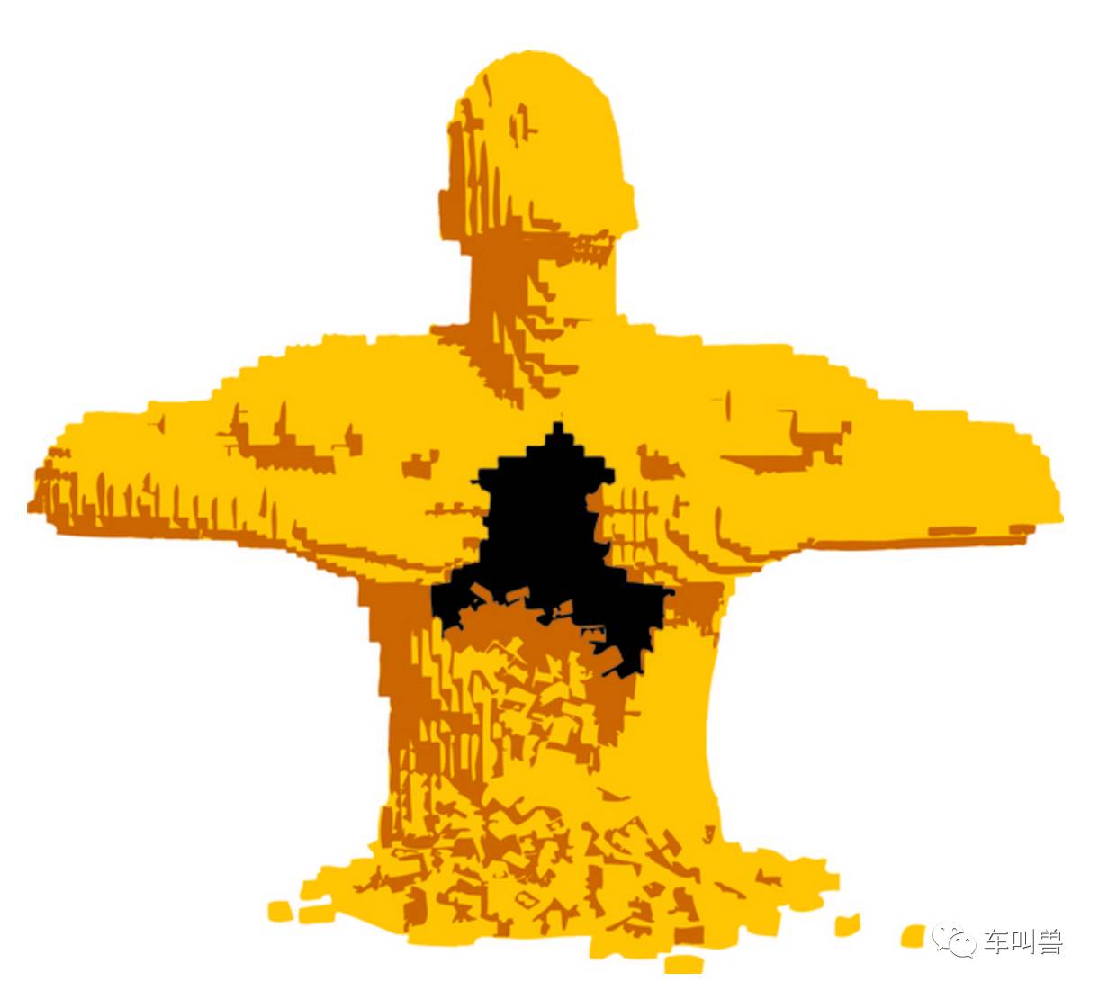 车叫兽推荐一款解压好物，让假期的你在休闲中逼格翻倍……！