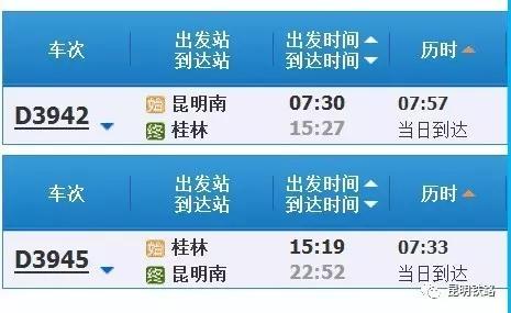 2019春运高铁云南,春节云南自驾5天最佳路线