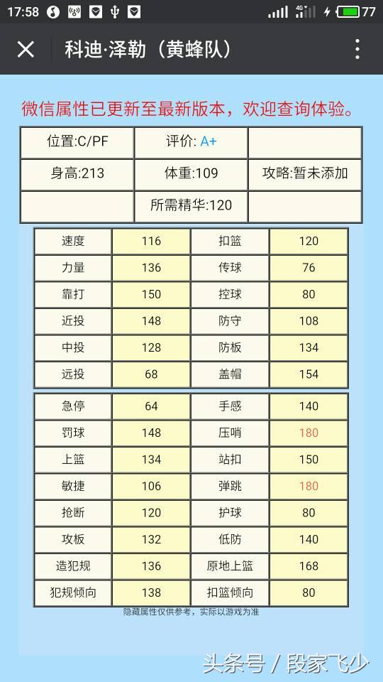 2kol2琛楀ご涓婂垎绁炲櫒200w,nba2k钃濆崱绁炲櫒
