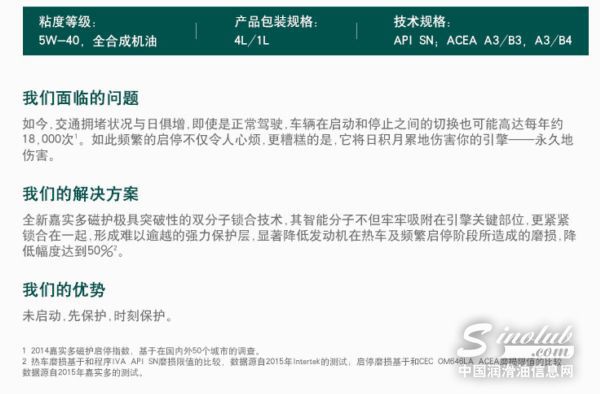 嘉实多磁护5w40全合成机油怎样,嘉实多磁护5w40api