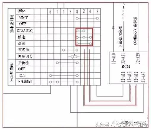 哈弗h6雨刮器不刮怎么办,哈弗h6雨刮器是什么型号