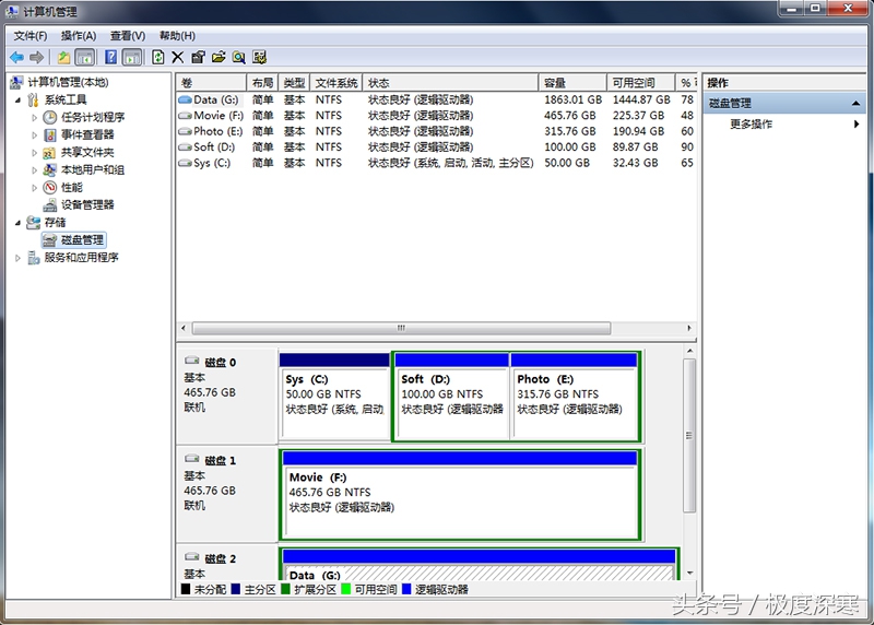 如何不重装系统重新分配硬盘分区,不重装系统可以重新分硬盘分区么