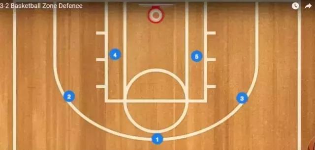 闆煄澶у闃插畧,ncaa闆煄澶у闃插畧