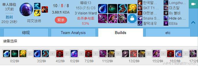 英雄联盟出装顺序,英雄联盟出装顺序有什么影响