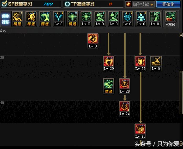 dnf女柔道刷图好吗,dnf女柔道现在怎样了