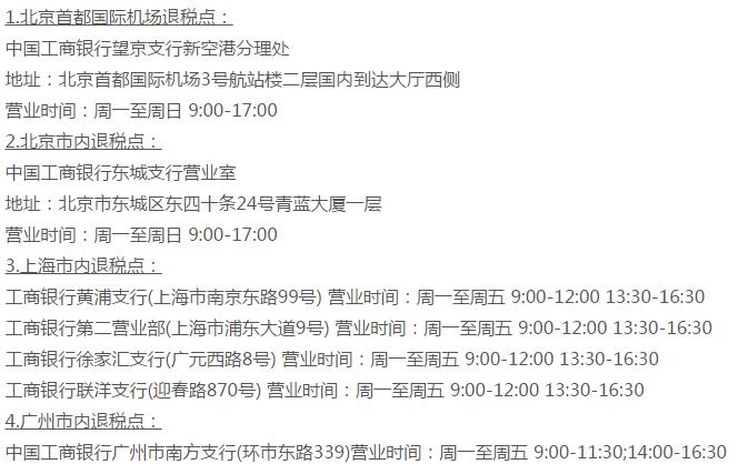 全球购物退税攻略,全球购物攻略