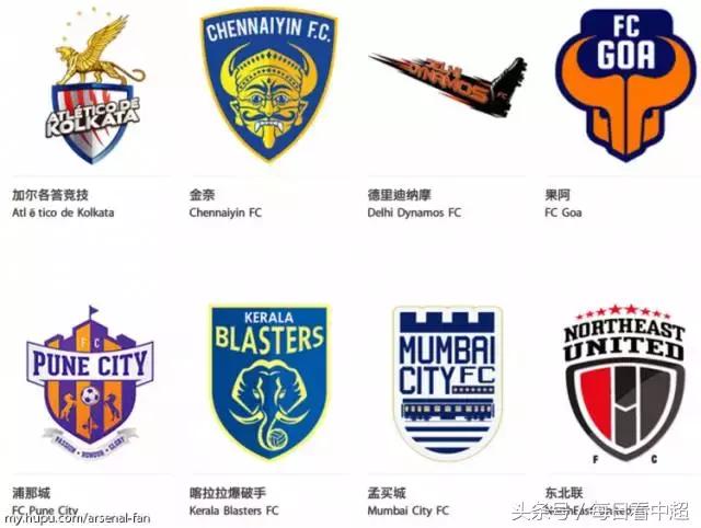 泰国队整体实力分析,泰国足球队有多强能赢中国