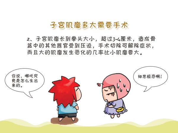 子宫息肉治疗,子宫肌瘤切除影响怀孕吗