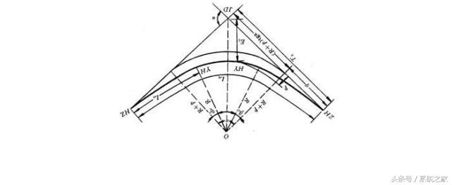 曲面显示器是新噱头还是真实用?