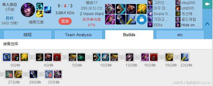 英雄联盟出装顺序,英雄联盟出装顺序有什么影响