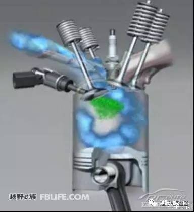 技术讨论图文,技术探讨总结