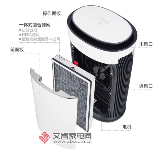 系出名门怡可飘空气净化器Swift280评测