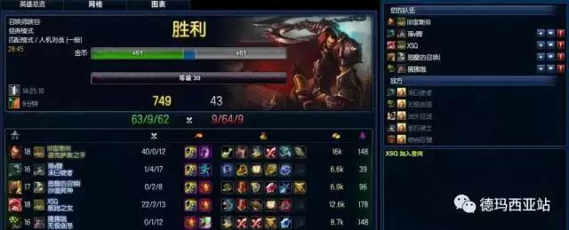 lol刷金币辅助,lol打金币最快的方法