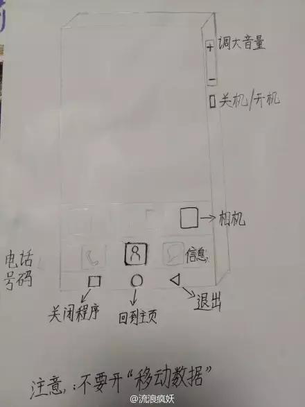 我妈让我带60斤大米去上班？