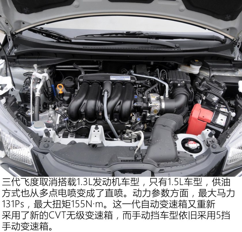 2004款本田飞度1.3的二手车,本田飞度2021款二手车潮享版价格