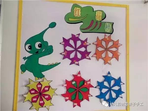 小学生红花评比栏设计,幼儿园小班环境区角布置手工制作