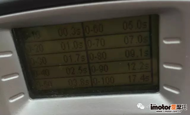 力帆kpt200最新款口碑测评,力帆kpt200新手好不好驾驭