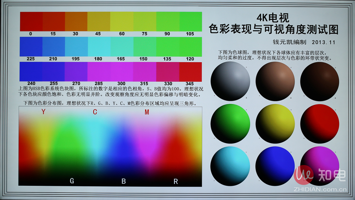 lg电视uf6800怎么样,lg656800电视怎么样