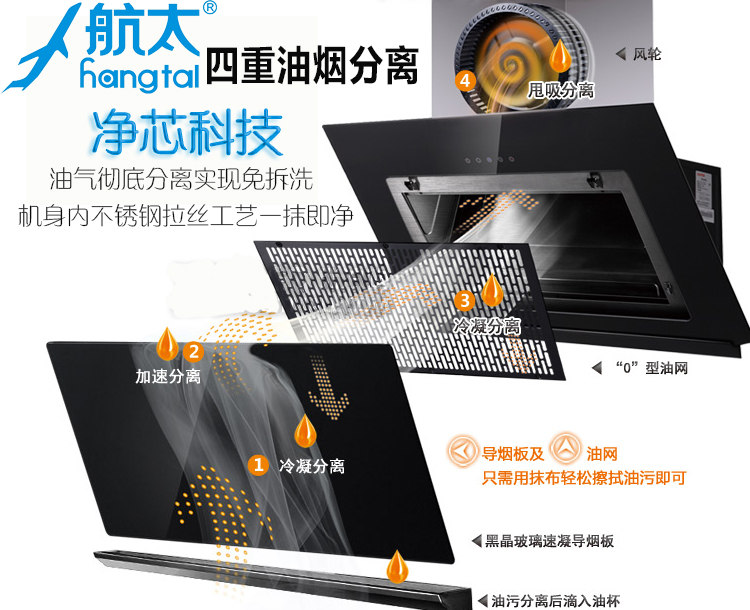 各种油烟机的拆洗图解,各种油烟机的拆卸及清洗大全