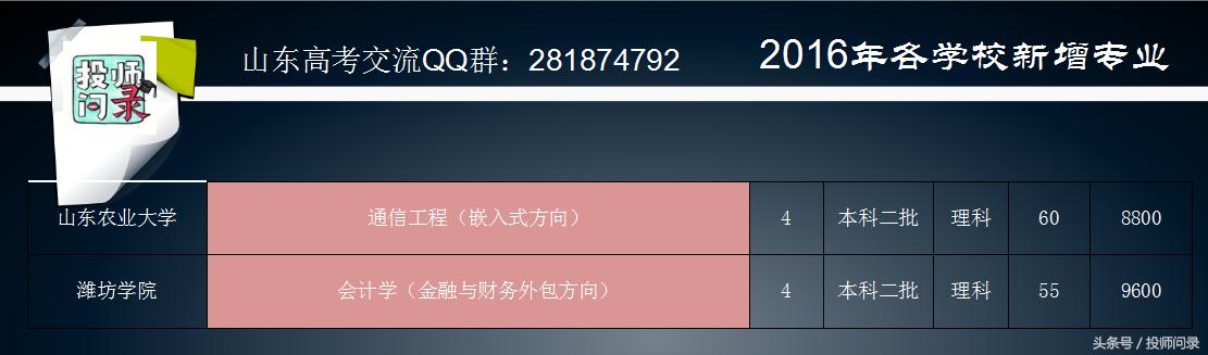 2021校企合作学校录取分数线,校企合作跟一般录取有什么区别
