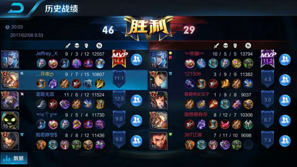 王者荣耀黄忠谁玩得最好,王者荣耀黄忠好不好