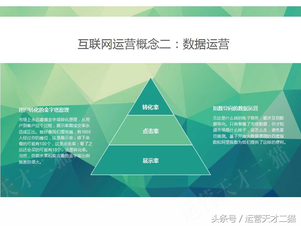 美容院互联网经营,传统美容院如何做