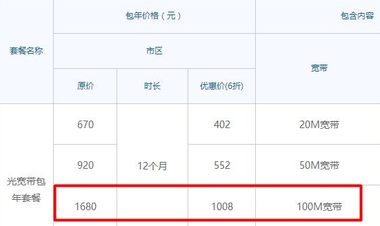中国移动宽带499元20m,中国移动宽带25兆