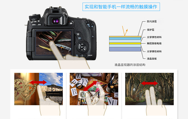 佳能750d二手价格,佳能750d详细讲解