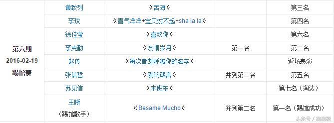 赵雷最近唱什么,赵雷歌手踢馆全过程完整版