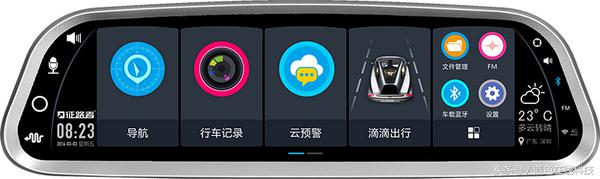 智能云镜有什么缺点,智能云镜新款