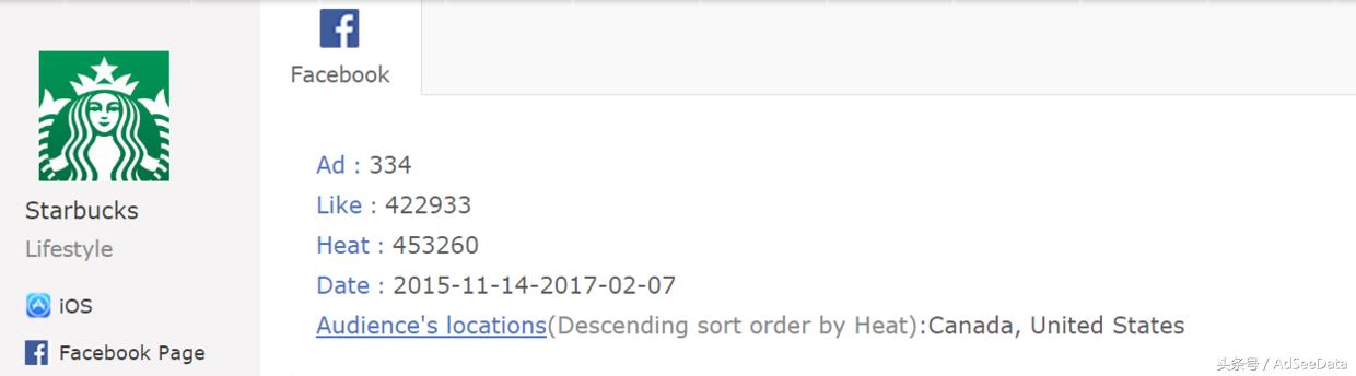 星巴克最新的营销方法,星巴克用星说营销方式